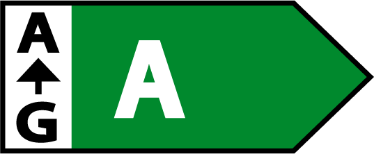 Product Energy Rating